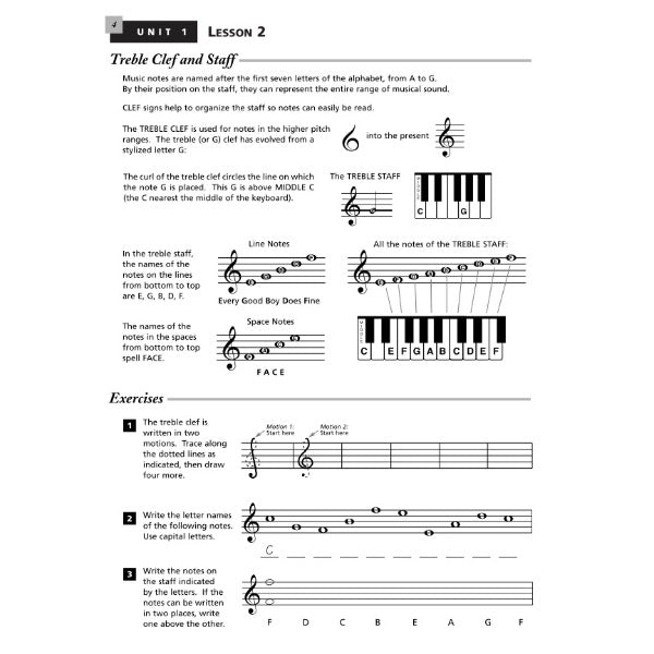 Alfred's Essentials of Music Theory: Book 1