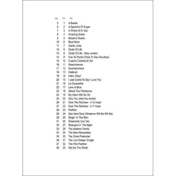 Anthology vol. 1 altsax