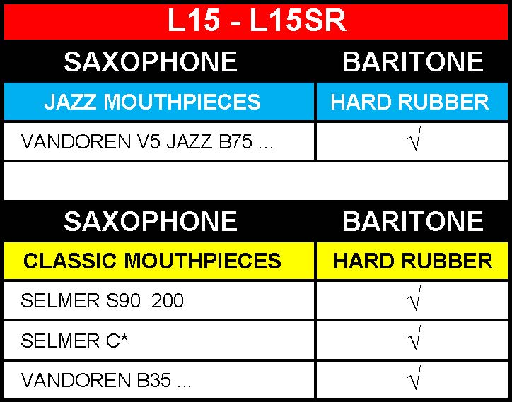 BG Super Revelation L15SR baritonsax rietbinder
