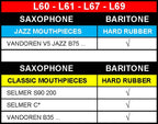 BG Tradition L67 verzilverde baritonsax rietbinder