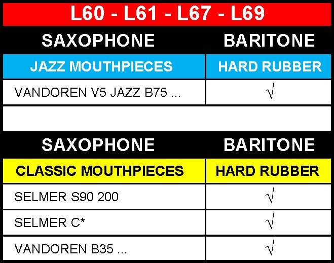 BG Tradition L67 verzilverde baritonsax rietbinder