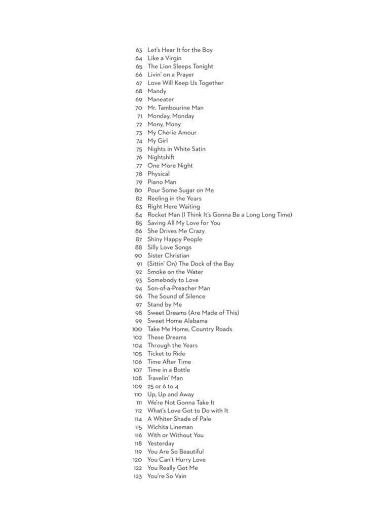 101 Popular Songs tenorsax
