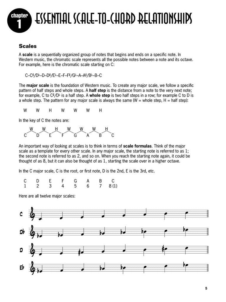 Jazz Play Along vol. 150: Jazz Improv Basics