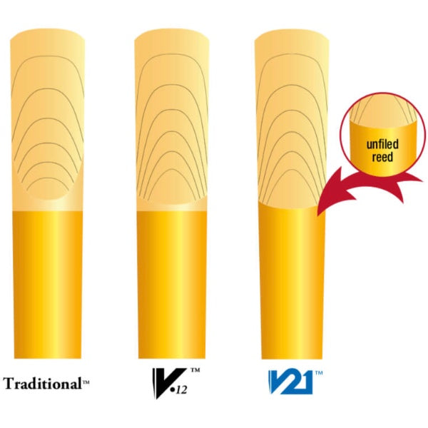 Vandoren Traditional sopraninosax riet per 10 stuks