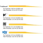 Vandoren 56 Rue Lepic Bb klarinet riet per stuk