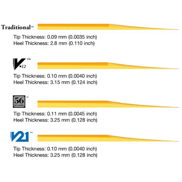Vandoren 56 Rue Lepic Bb klarinet riet per stuk